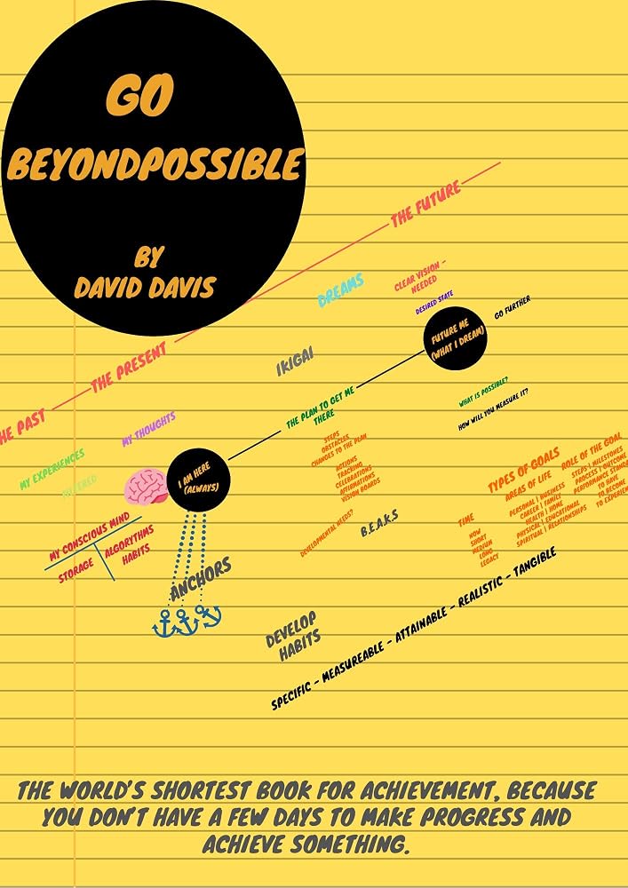 Go BeyondPossible: The World’s Shortest Book for Achievement, book cover